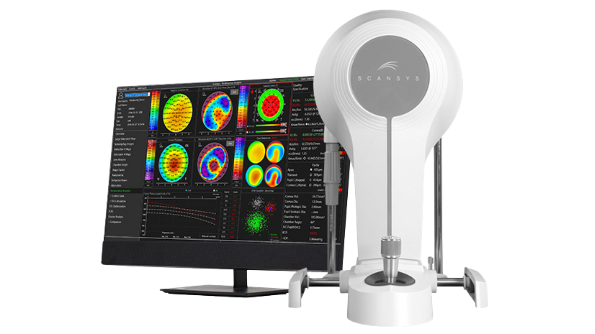 Aparelho Scansys